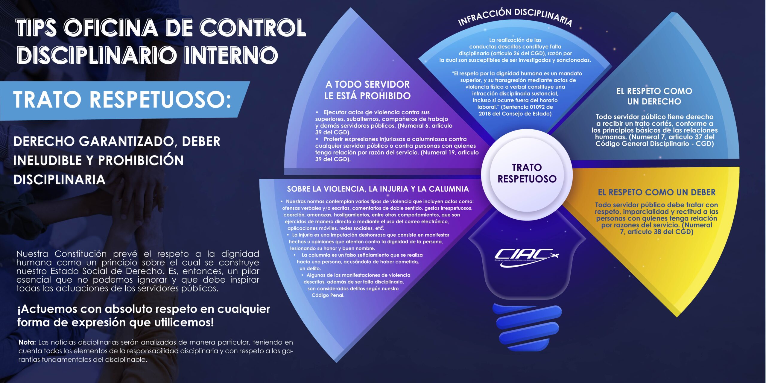 TIPS OFICINA DE CONTROL DISCIPLINARIO INTERNO